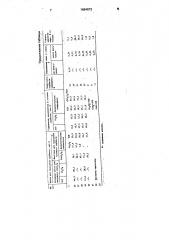 Сорбент для рафинирования железоуглеродистых расплавов (патент 1694672)