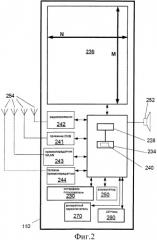 Представление информации на основе ориентации экрана дисплея (патент 2480938)