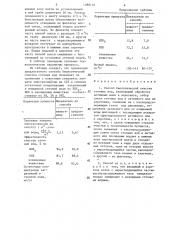 Способ биологической очистки сточных вод (патент 1288165)