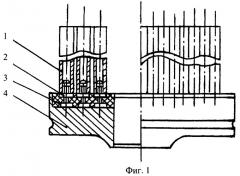 Пороховой заряд твердого ракетного топлива (патент 2357095)