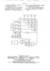 Устройство для ввода коэффициентов в аналоговую вычислительную машину (патент 658568)