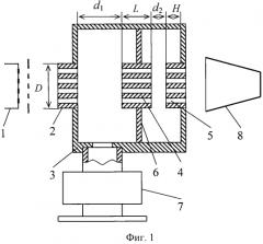 Электровакуумный прибор свч (патент 2573597)