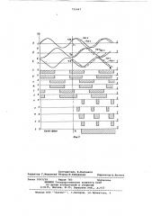 Устройство для определения поврежденной фазы в трехфазной сети напряжением до 1000 в с изолированной нейтралью (патент 792447)