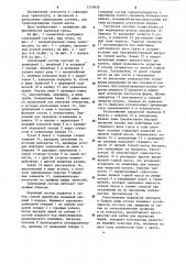 Самоходный состав (патент 1219828)