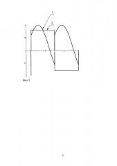 Способ управления чувствительным элементом и формирования выходного сигнала вибрационного кориолисова гироскопического датчика угловой скорости (патент 2665832)