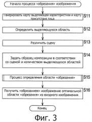 Устройство и способ обработки изображений, устройство ввода изображений и программа (патент 2462757)