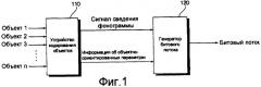 Способ и устройство кодирования и декодирования объектно-ориентированного звукового сигнала (патент 2407070)