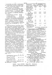 Раствор для электрохимическогоматирования стали (патент 829734)