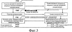 Способ загрузки хостового устройства из устройства mmc/sd, хостовое устройство, загружаемое из устройства mmc/sd, и устройство mmc/sd, из которого может быть загружено хостовое устройство (патент 2402804)