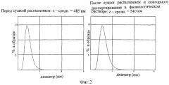 Набор для приготовления фармацевтической композиции (патент 2279292)