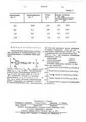 Термостабильная формовочная композиция (патент 581879)