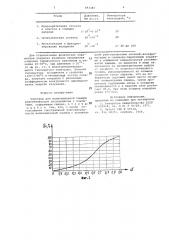 Электрод для ионизационной камеры рентгеновского экспонометра (патент 693486)