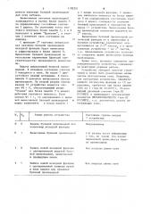 Устройство для сравнения кодов (патент 1103221)