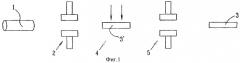Способ изготовления полуфабриката из циркониевого сплава и применение полуфабриката (патент 2337177)