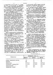 Способ получения бутадиеннитрильных каучуков (патент 663696)