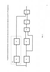 Устройство подавления боковых лепестков при импульсном сжатии многофазных кодов р3 и р4 (варианты) (патент 2630161)