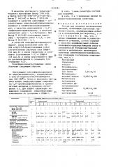 Состав для покрытия металлических деталей (патент 1525181)