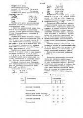 Бетонная смесь (патент 872492)