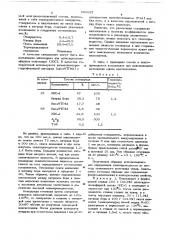 Электроизоляционный состав (патент 686087)
