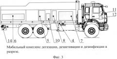 Мобильный комплекс дегазации, дезактивации и дезинфекции (патент 2632628)