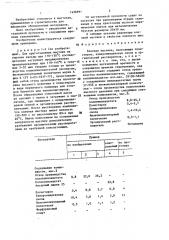 Клеевая мастика (патент 1426991)