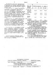 Способ гидрофобизации пористого минерального заполнителя (патент 854917)