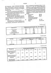 Композиция для защиты свежеуложенного бетона (патент 1815260)