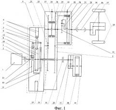 Гибридный силовой агрегат транспортного средства (патент 2357876)