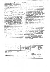 Среда для диффузионного титанирования (патент 789630)