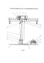 Способ замены каната грузоподъёмного крана (патент 2598704)