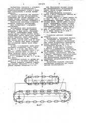 Устройство для продольной подачи круглых лесоматериалов (патент 1057278)