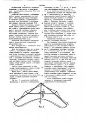 Дельтаплан (патент 1084189)