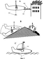 Летательный аппарат аварийно-спасательный (патент 2337855)