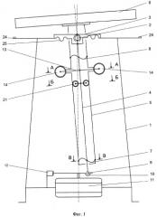 Станок для балансировки роторов (патент 2299409)