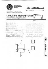 Способ измерения фактической площади касания твердых тел (патент 1095063)