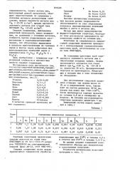 Состав сварочной проволоки (патент 833400)