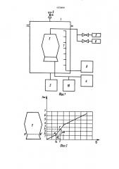 Способ определения зоны течи негерметичного изделия (патент 1670450)