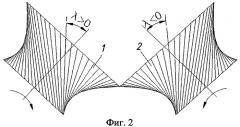 Способ формирования профиля головки рельсов профильными фрезами, оснащенными сменными многогранными пластинами, и фрезы для профильной обработки рельсов (патент 2291929)