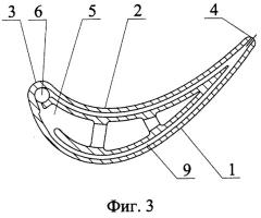 Охлаждаемая лопатка турбомашины (варианты) (патент 2247838)