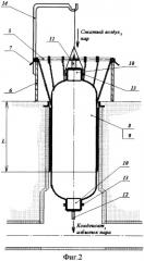 Способ нанесения покрытия на внутреннюю поверхность смотрового колодца (патент 2460001)