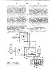 Предохранительное устройство длязащиты трансмиссии привода pa-бочего органа землеройной машины (патент 806819)