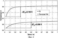 Способ определения профиля притока флюидов и параметров околоскважинного пространства (патент 2455482)