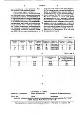 Способ клонального микроразмножения растений огурца (патент 1720595)
