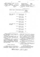 Рабочая среда для электроэрозионной обработки металлов (патент 944855)