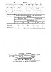 Способ фильтрования суспензии сульфидного концентрата (патент 1189483)