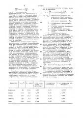 Датчик для дифференциального термического анализа (патент 1073656)