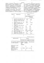 Планирная дверца лючка двери коксовой печи (патент 1624009)