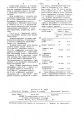Средство,ускоряющее нормализацию показателей вязкости крови (патент 1253646)