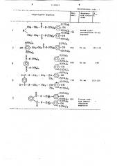 Полимерная композиция (патент 1118654)