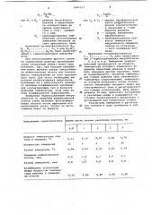 Способ и устройство для измерения термоосцилляций микрообъектов (патент 1041917)